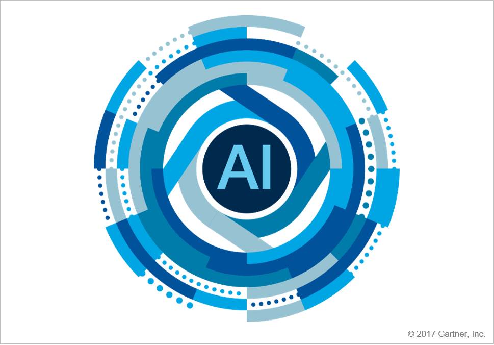 Система ai
