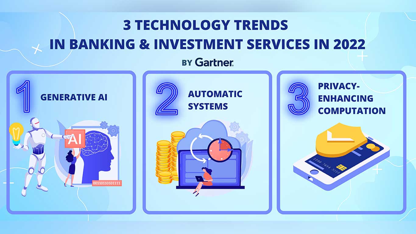 Gartner Identifies Three Technology Trends Gaining Traction in Banking and Investment Services in 2022