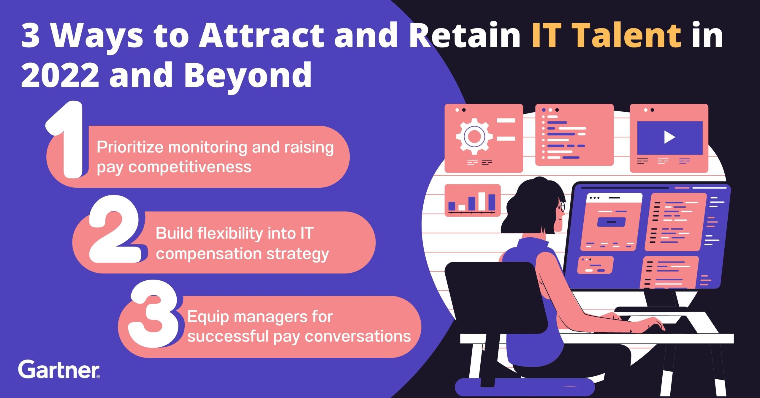 3 Ways to Attract and Retain IT Talent in 2022 and Beyond