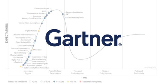 Gartner Identifies Key Emerging Technologies Expanding Immersive Experiences, Accelerating AI Automation and Optimizing Technologist Delivery