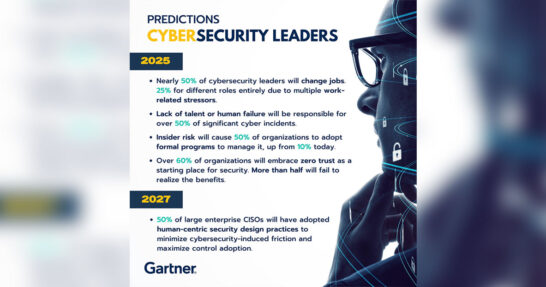 Gartner Predicts Nearly Half of Cybersecurity Leaders Will Change Jobs by 2025