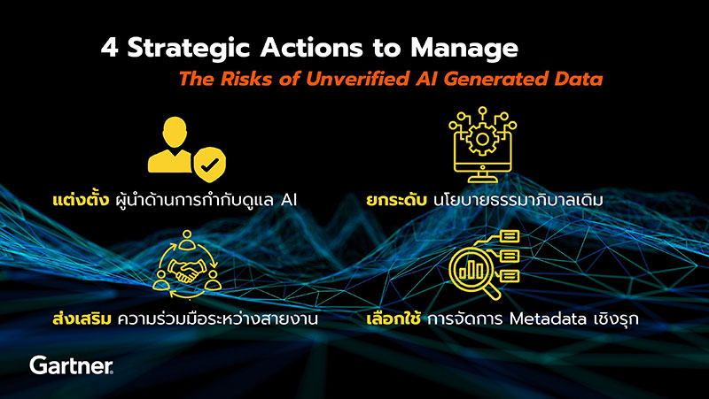 Gartner Predicts by 2028, 50% Of Organizations Will Adopt Zero-Trust Data Governance as Unverified AI-Generated